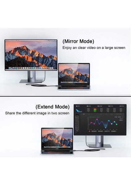 QG-HD23 Mini Display Port To HDMI Kablo