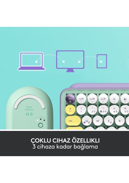 Emoji Tuşlu Pop Keys Dayream Kablosuz Klavye ve Pop Mouse Daydream Sessiz Kablosuz Mouse Seti