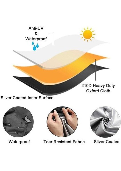 Veranda Isıtıcı Kapak Enders Polo 2.0 Isıtıcı Kapak 210D Oxford Su Geçirmez, Rüzgar Geçirmez, Siyah Koruyucu Yuvarlak 50X50X120 cm (Yurt Dışından) modelleri