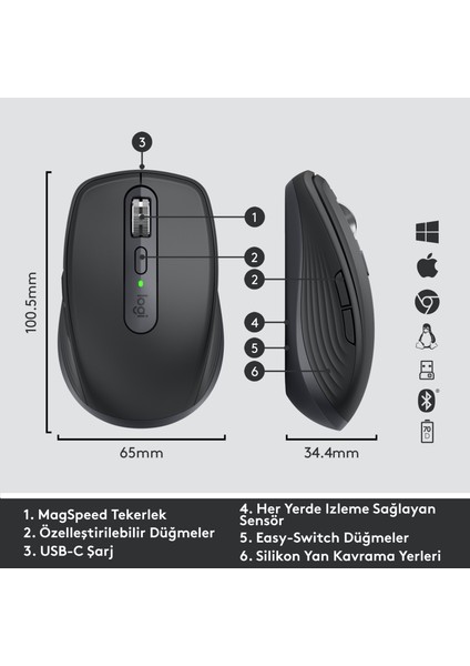 MX Keys Mini Combo Minimalist Kablosuz Aydınlatmalı  Q-Türkçe Klavye ve MX Anywhere 3 Kompakt Performans Mouse Seti, Siyah For Business