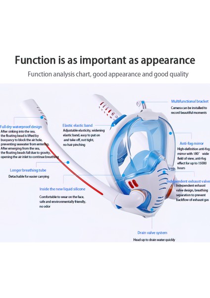 Iznik Red Tam Yüz Buğu Önleyici Dalış Maskesi Şnorkel Solunum Maskesi Güvenlik Su Geçirmez Yüzme Ekipmanları (Yurt Dışından)