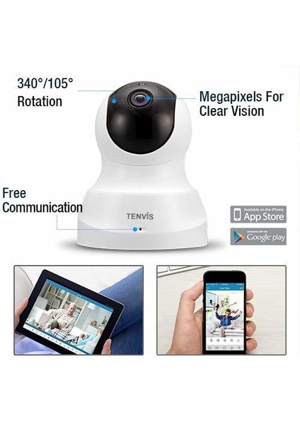 Tenvıs Hd Ip Camera - Wireless Surveillance Camera