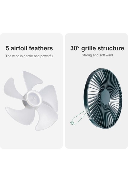 F701 LED Ekranlı Masaüstü Fan - Yeşil (Yurt Dışından)