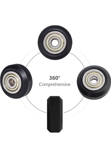 3D Yazıcı Kauçuk Kaplı Kasnak 625ZZ Plastik Kaplı Rulman Tekerleği Naylon Ark Rulman Tekerleği (Yurt Dışından) fiyatları