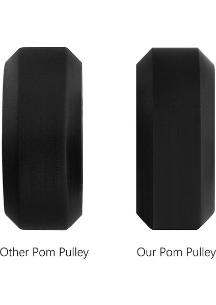 3D Yazıcı Kauçuk Kaplı Kasnak 625ZZ Plastik Kaplı Rulman Tekerleği Naylon Ark Rulman Tekerleği (Yurt Dışından) modelleri