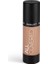 All Covered Face Foundation 2