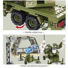 1196 Adet Hava Savunma Sistemi Füze Araba Modeli Yapı Taşları Askeri Silahlar Araç Ordu Tankı Asker Rakamlar Tuğla Çocuk Oyuncakları | Bloklar(Yurt Dışından)