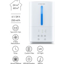 Hava Nemlendirme Cihazı Trotec B 3 E, Karbon Hava Filtreli , Uv Lamba ve Aroma Difüzörü