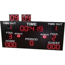 Basketbol Skorbord Sistemi (Kasa Ölçüsü: 15X120X225 Cm)