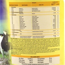 Reva Revitamin Sacc Canlı Maya  Vitamin Mineral Premiks 4 kg