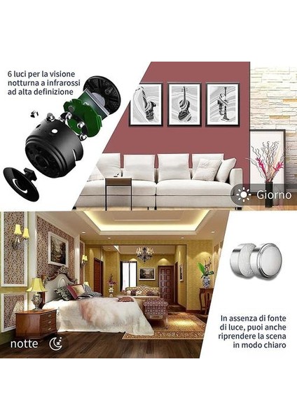 Mini 1080P Wifi Kamera Gece Görüş ve Hareket Algılama (Beyaz)