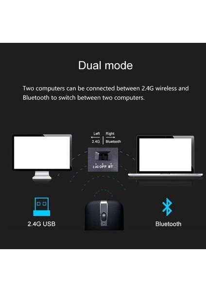 2.4g USB Kablosuz + Bluetooth Katlanır Fare Şarj Edilebilir Ergonomik Oyun Faresi MacBook Lenovo Asus Dell Hp Bilgisayar Fare Için | Fareler (Siyah)