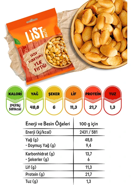 List Nuts Kızarmış Yer Fıstığı 2 x 150 gr