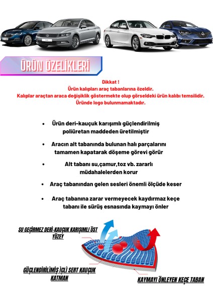 Hyundai Accent Blue 2015 & Sonrası Araca Özel 5d Oto Paspas Seti - Siyah