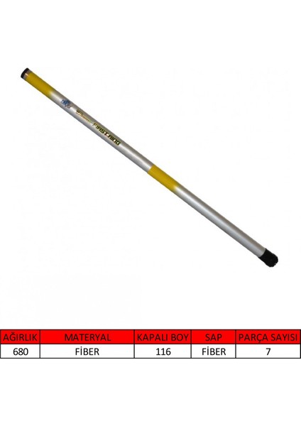 1071 First Ring Pole Bilezikli Göl Kamışı