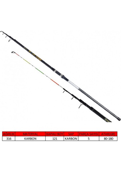 1525 Cast Strong Tele Surf Kamış 80-180GR Atar