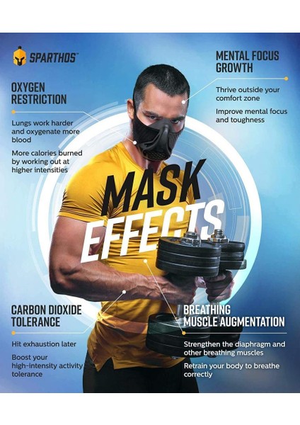 Sparthos Workout Mask - High Altitude Elevation Simulation