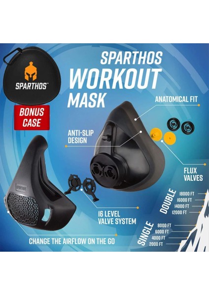 Sparthos Workout Mask - High Altitude Elevation Simulation