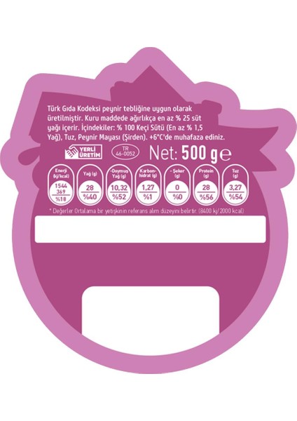 Yarım Yağlı Keçi Sıkma Peyniri 500 gr fırsatları