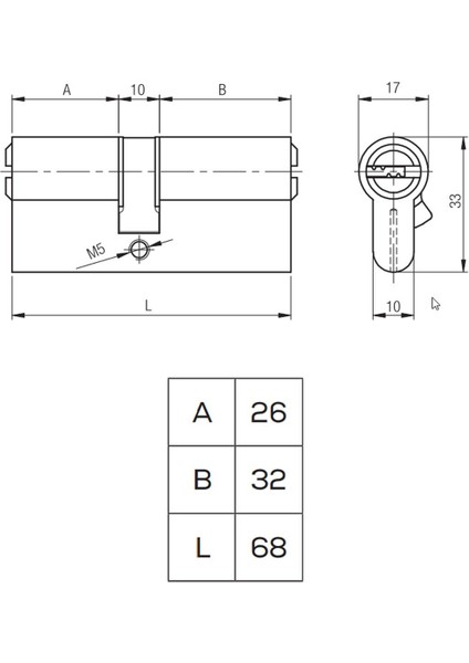 164 Bne Emniyet Kartlı Bilyalı Barel Silindir Kilit 68 mm fırsatları