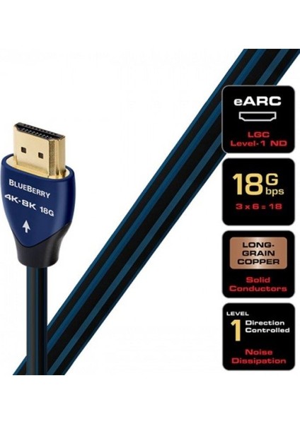 Blueberry 4k-8k HDMI Kablo 3mt modelleri