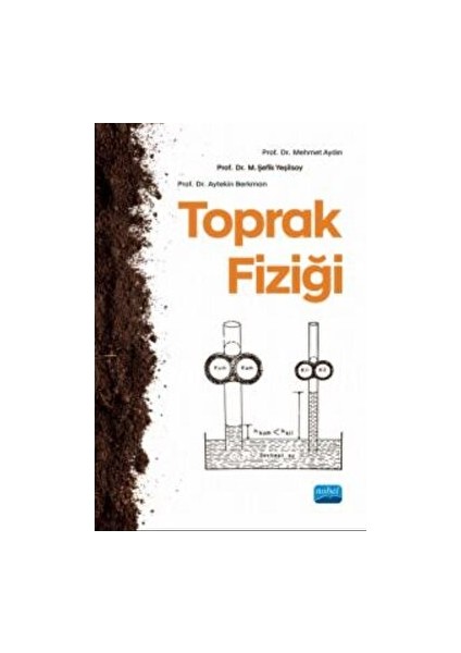 Toprak Fiziği