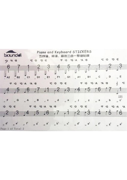 2xclear Elektronik Piyano Anahtar Etiketi 54 / 61 / 88 Keys Siyah (Yurt Dışından) fiyatları