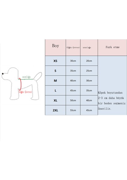 Şifon Kabarık Köpek Kıyafeti - Kırmızı (Yurt Dışından) fiyatları