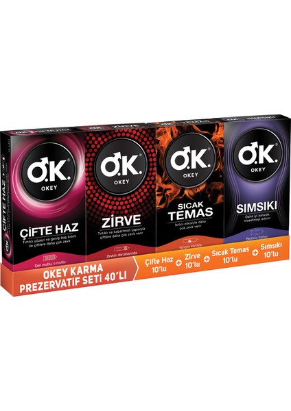 Karma Prezervatif Seti 40'ı (Çifte Haz + Zirve + Sıcak Temas + Sımsıkı)