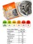 Kavrulmuş Siyah Ayçekirdeği 10 x 80 gr 1