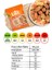 Tuzlu Yer Fıstığı 10 x 75 gr 1