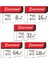RW064G520 16GB C10 Yüksek Hızlı Mikro Sd Cep Telefonu Hafıza Kartı - Beyaz/kırmızı (Yurt Dışından) 4