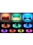 Tv Arkası Rgb Şerit Led – Usb Girişli – 5 Metre – Tel. Uygulamadan Kontrol - Silikonlu Led 5