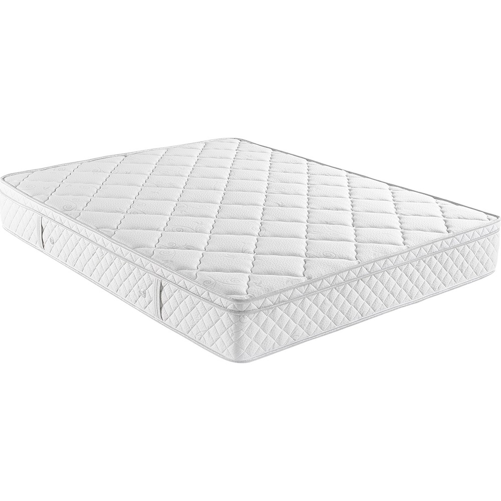 Yatak Fiyatları & Kaliteli Ucuz Yatak Modelleri Çift Yatak Fiyatları & Kaliteli Ucuz Yatak Modelleri Çift