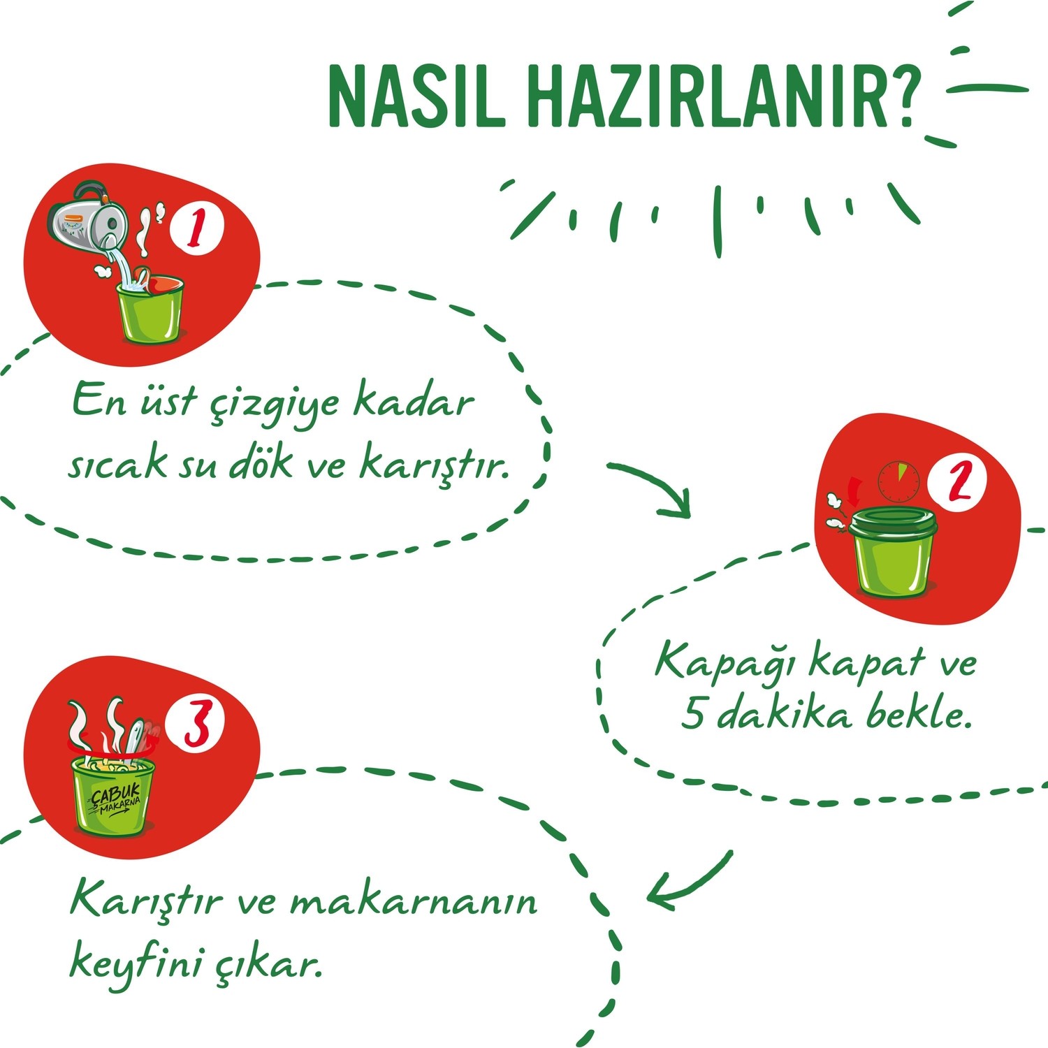 Knorr Çabuk Makarna Napoliten Soslu 78 gr Fiyatı