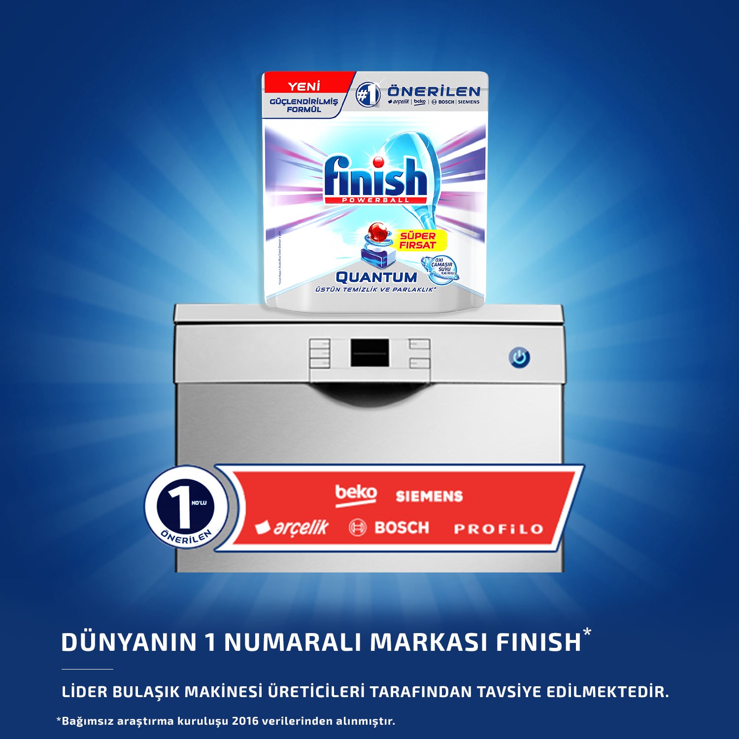 Finish Quantum 40 Tablet Bulaşık Makinesi Deterjanı Çamaşır Fiyatı