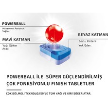 Finish Hepsi Bir Arada Bulaşık Makinesi Deterjanı Tableti Limonlu 280(70x4) Yıkama