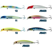 Fujin Süper Minnow SM-115SW 115mm 18Gr Suni Yem