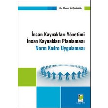İnsan Kaynakları Yönetimi - İnsan Kaynakları Planlaması - Norm Kadro Uygulaması-Murat Akçakaya