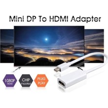 Kuvars Mini Displayport To HDMI Çevirici Dönüştürücü