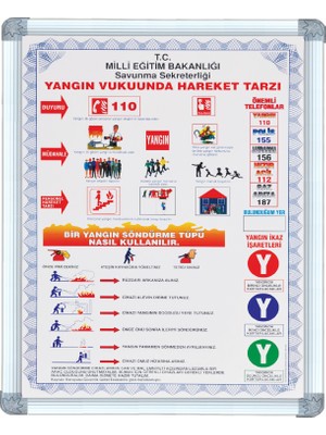 Abc  50X70 Yangın Vukuunda Hareket Tarzı Alüminyum Çerçeve