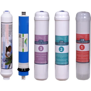 Jammy Filter Su Arıtma Cihazı 12" Inline 5'li Filtre Seti