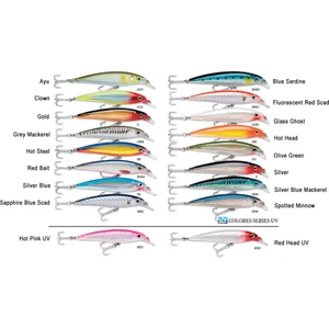 Rapala Saltwater X Rap Suni Yem