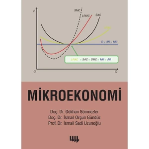 Mikroekonomi - Gökhan Sönmezler