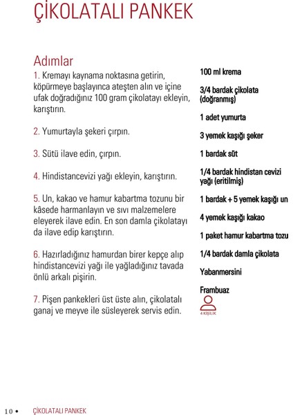 30 Dakikada Tatlılar - İdil Yazar