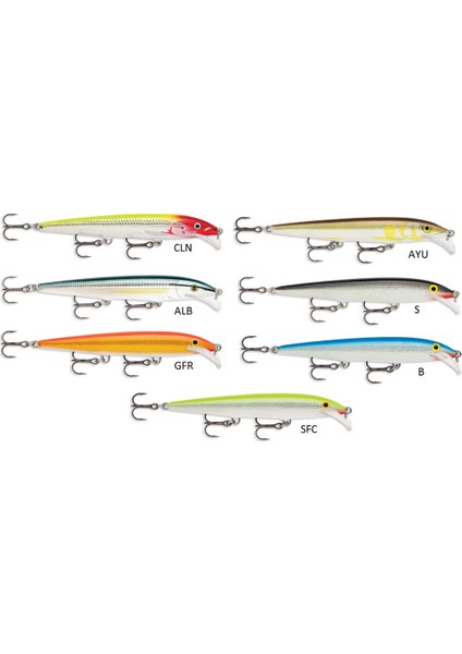 Scatter Rap Minnow 11 Cm Suni Yem