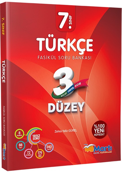 7. Sınıf 3 Düzey Fasikül Soru Bankası Türkçe