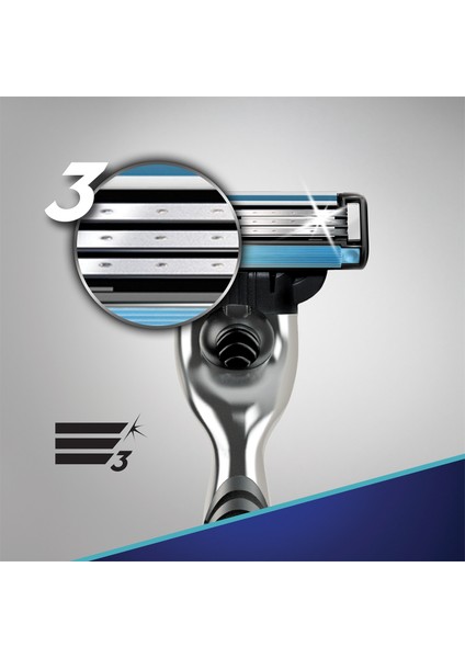 Mach 3 10’lu Bıçak + Makine + 250 ml Köpük + Gillette Çanta