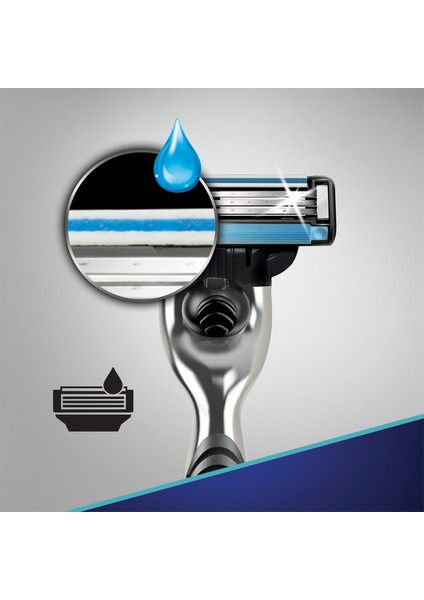 Mach 3 10’lu Bıçak + Makine + 250 ml Köpük + Gillette Çanta