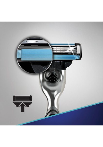 Mach 3 10’lu Bıçak + Makine + 250 ml Köpük + Gillette Çanta